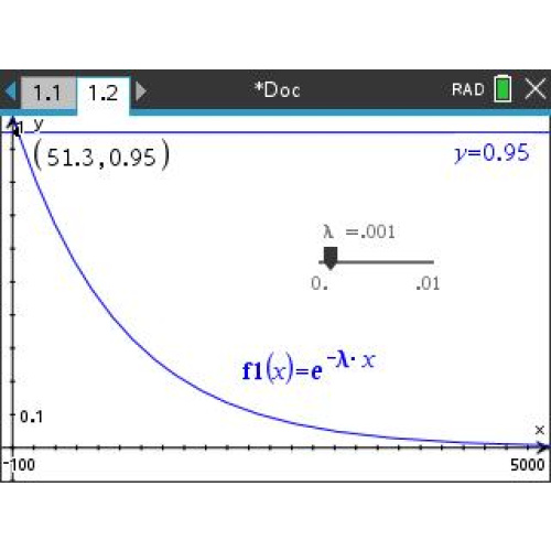 신뢰도 함수 R(t) (고장률이 일정할 때)