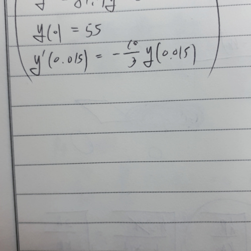 ti nspire 미분방정식 질문입니다..