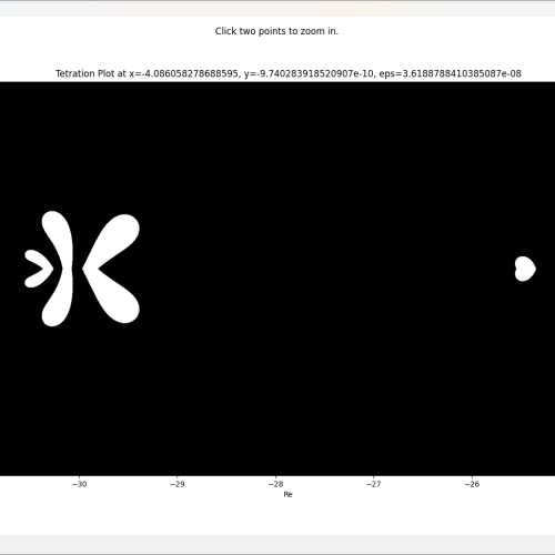 Tetration, Power Tower Function 을 이용한 프렉탈 패턴 찾기 #mytetration