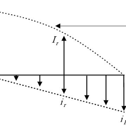 [TI NSPIRE CX CAS] 정확한 y' 값을 몰라도 desolve가 가능한가요?