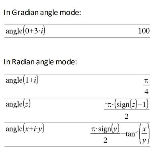 angle() 함수 사용 방법