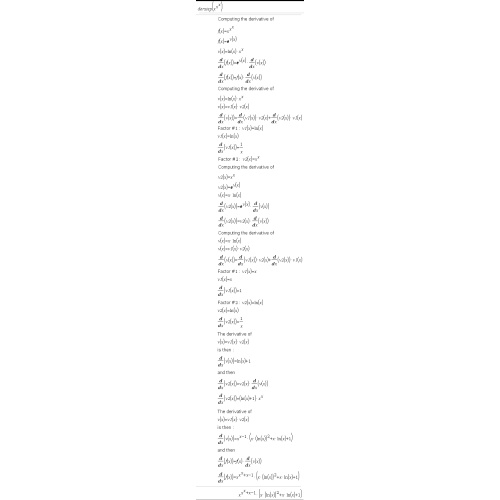 [nspire CAS] Step-by-step derivatives 미분 과정을 단계별로 보여주는 어플 derstep.tns