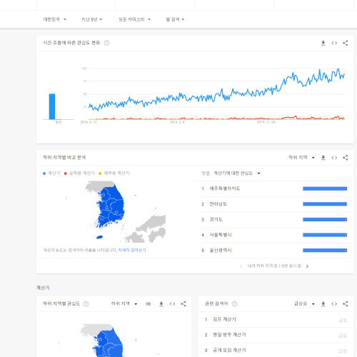 구글 트렌드 : 계산기 & 공학용 계산기