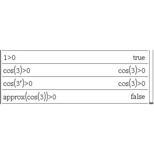 [TI-nspire] approx() 함수 ↔ exact() 함수