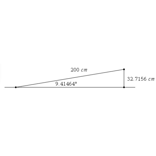 [fx-570][fx-350] 역삼각함수=삼각함수 역함수 inverse trigonometric function