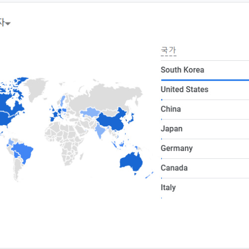 (2024. 5.26.~6.22.) 세모계 방문자 통계 (feat. google analytics)