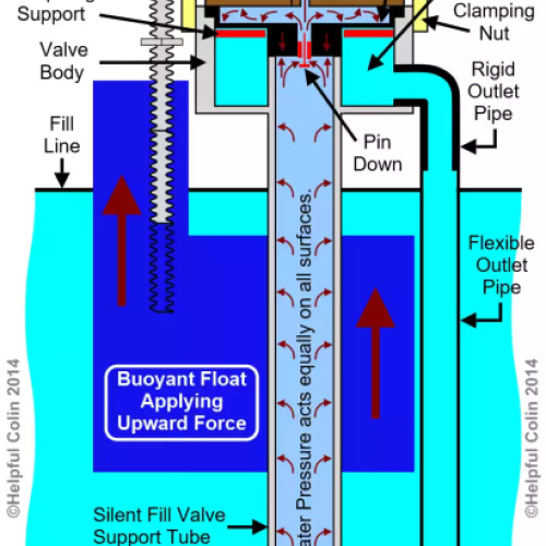 욕실 변기 - 필밸브 구조 - Fill Valve, Diaphragm