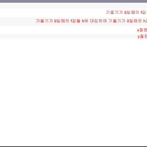 TI NSPIRE CX CAS 기울기가 0일 경우의 값을 알수 있는 함수가 있나요?