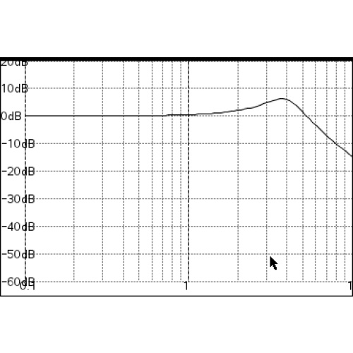 [TI-nspire] BODE PLOT v2.1.1 (feat.LUA Script) 링크 Ticalc.org