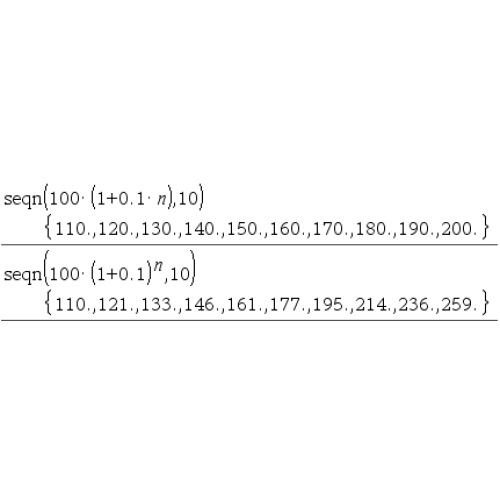 금리, 이자율의 종류 (Interest Rate)