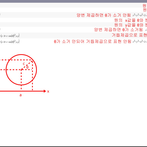 TI NSPIRE CX CAS COMPLETESQUARE기능이 될때가 있고 안 될때가 있는데 어떻게 해야 하나요?