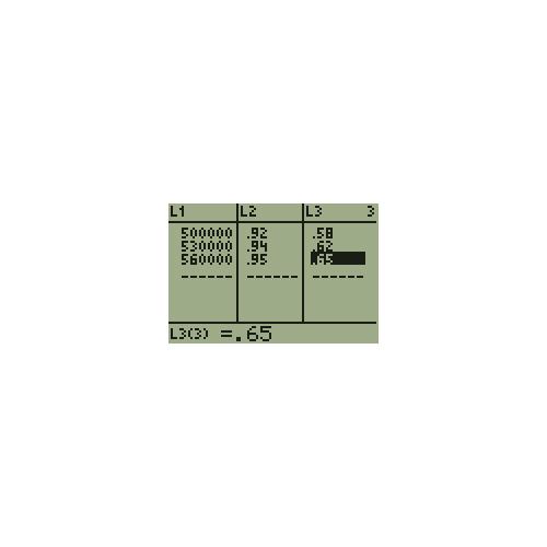 [TI-84] 통계분석 환원률, 표준편차