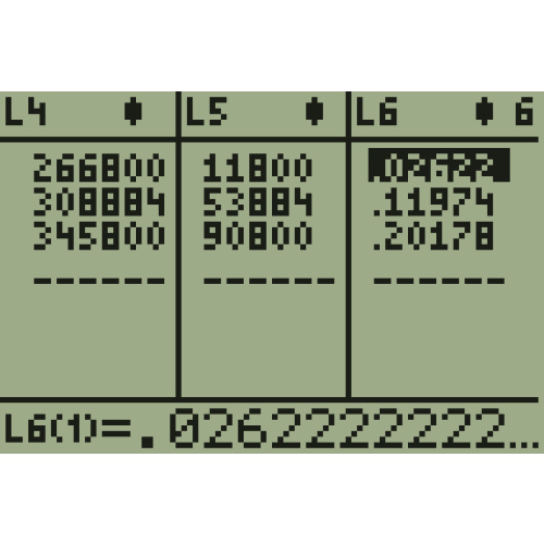 [TI-84] 통계분석 환원률, 표준편차