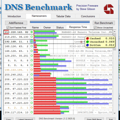 DNS Benchmark 프로그램