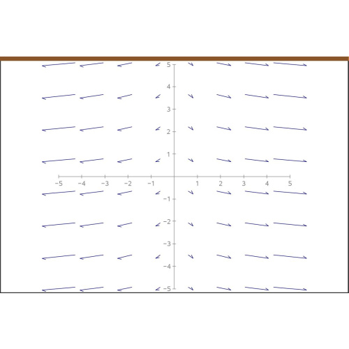 [TI-nspire] vector_field.tns, 벡터 필드 (그라디언트) plot 프로그램