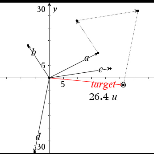 정글의 법칙에 나온 생환 훈련 pace ??