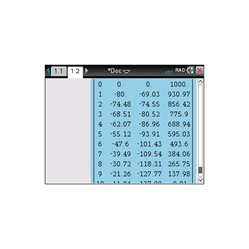 [TI-nspire] amortTbl() 상환 테이블, ∑Int(), ∑Prn(), bal()