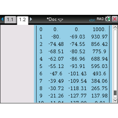 [TI-nspire] amortTbl() 상환 테이블, ∑Int(), ∑Prn(), bal()