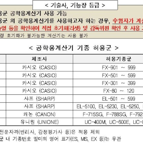 큐넷 계산기 어떤게 좋나요 ?