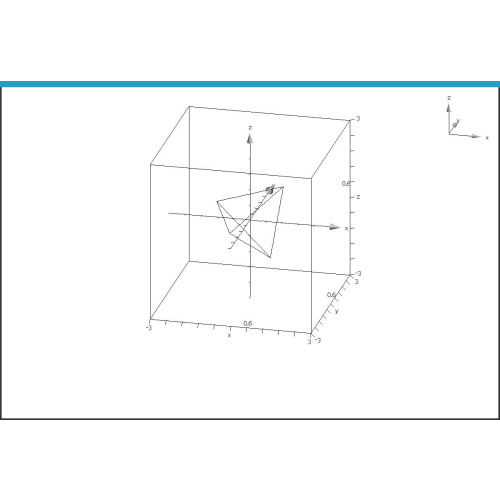 [TI-nspire] 3D Graphing, 정사면체 그리기. Tetrahedron