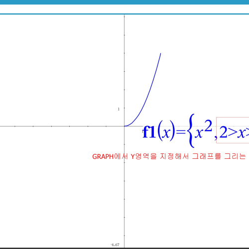 [TI nspire CAS] GRAPH 문의 드립니다.