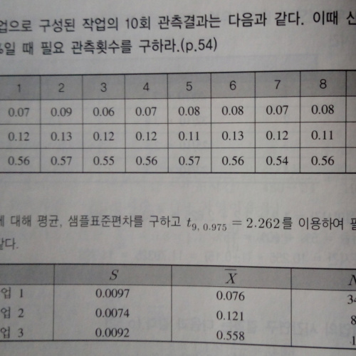 카시오 fx-570Ex으로 표준편차 구하는 것 문의드립니다.