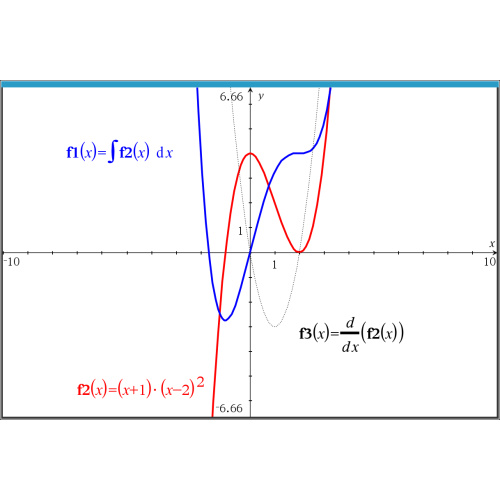 변곡점(變曲點, inflection point)