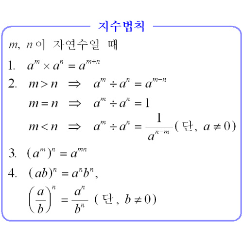 지수의 법칙 & 로그의 법칙