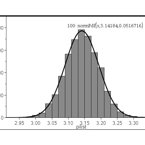 [TI-nspire] [프로그래밍] 몬테 카를로 방법 예시 - Monte Carlo Method