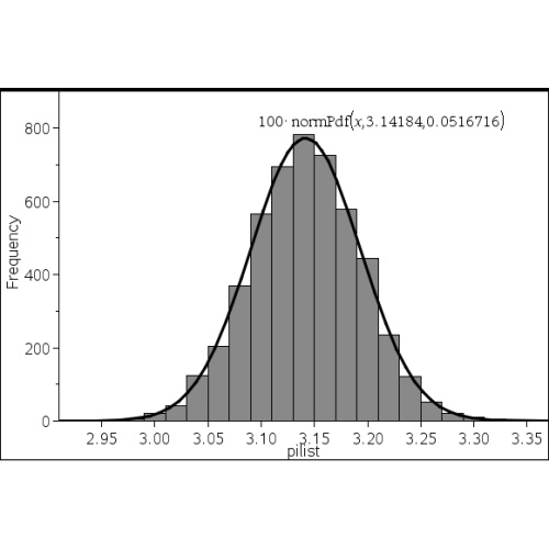 [TI-nspire] [프로그래밍] 몬테 카를로 방법 예시 - Monte Carlo Method